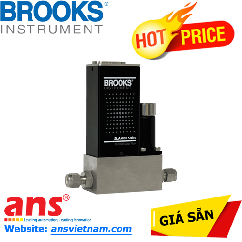 bo-dieu-khien-luu-luong-sla5863s2gaa0c2a1-brooks-instrument-vietnam.png