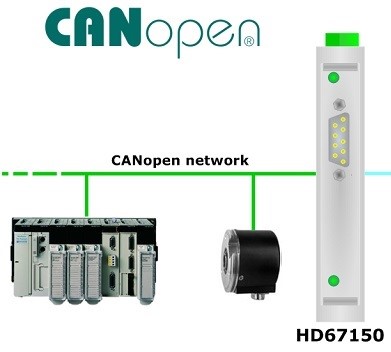 canopen-converter-thiet-bi-chuyen-doi-tin-hieu-canopen-converter-adf.png