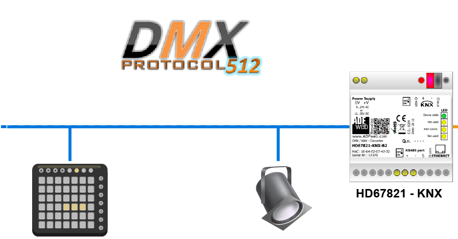converter-adf-dmx-converter-thiet-bi-chuyen-doi-tin-hieu-dmx.png