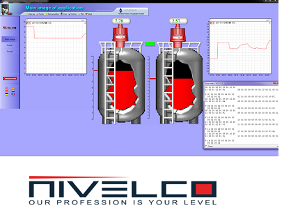 nivision-softwares-nivelco.png
