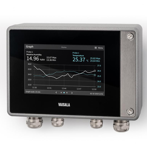 phien-ban-khong-man-hinh-hien-thi-indigo520-vaisala.png